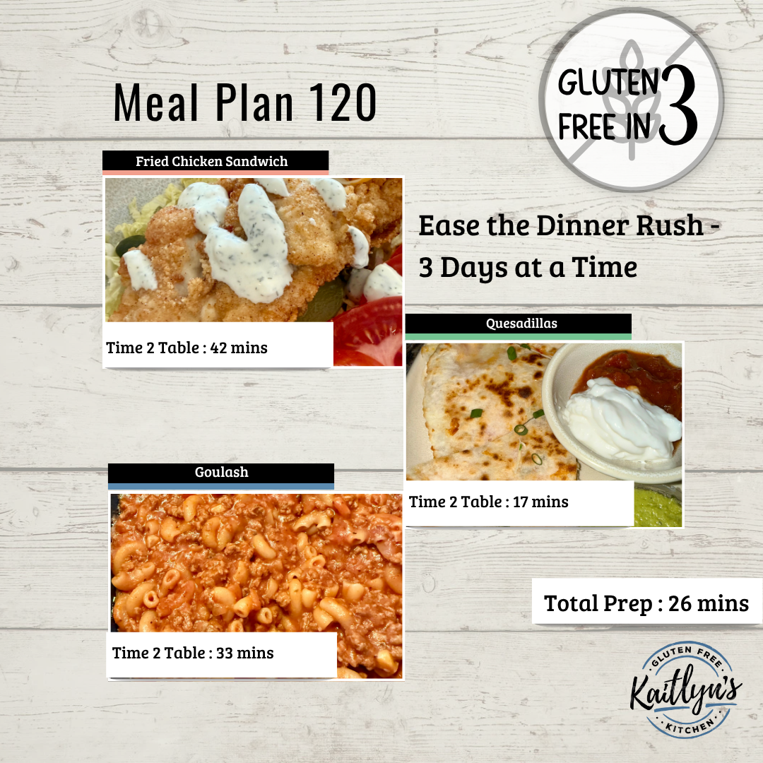 Meal Plan 120 Meal Plan 120
